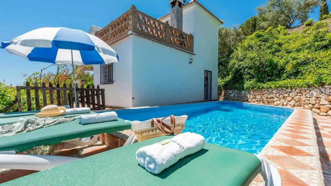 Cortijo La Joya Competa By Ruralidays location